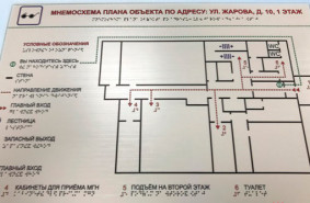 Информационно-тактильная мнемосхема противоударная 600х800