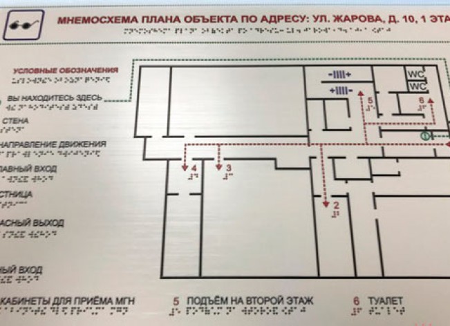 Информационно-тактильная мнемосхема 600х800 мягкий пластик 